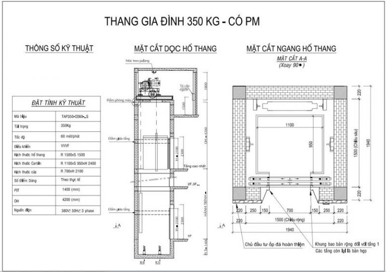 Thang May Gia Dinh 1